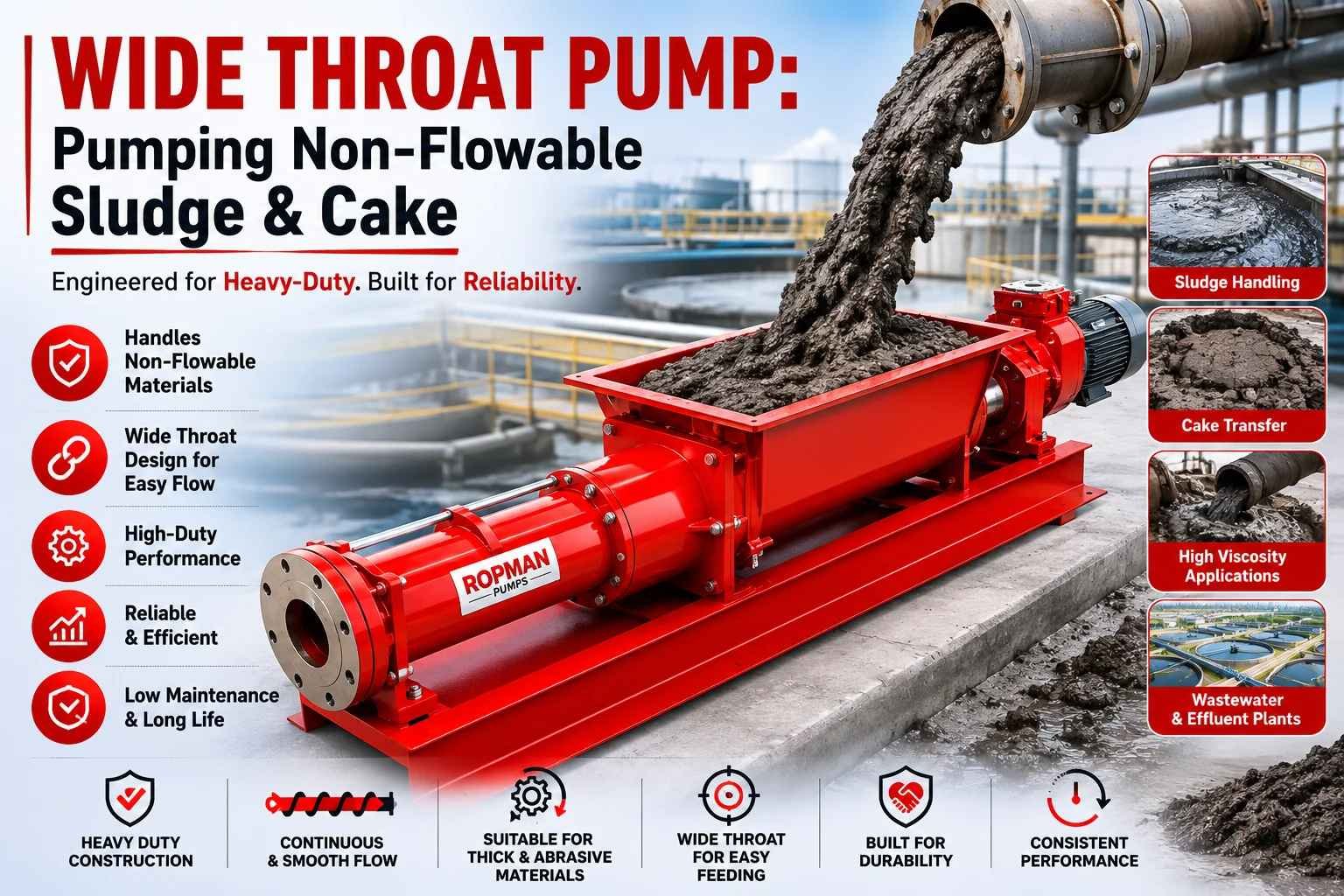 Wide Throat Pump
